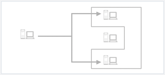 http://www.vsix.net/ipv6intro/ipv6Introduction/images/etc/introduction_sub_con_02.gif